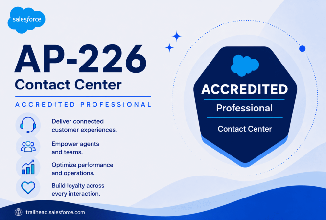 AP-226