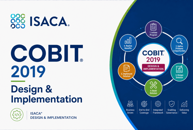 COBIT 2019 Design & Implementation