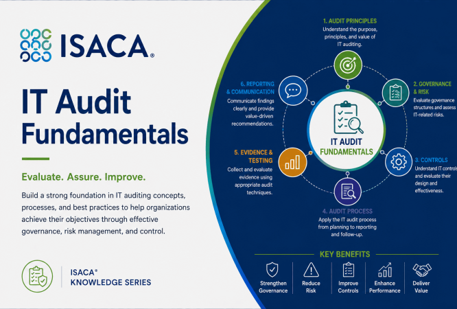 IT Audit Fundamentals