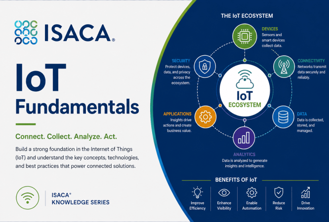 IoT Fundamentals