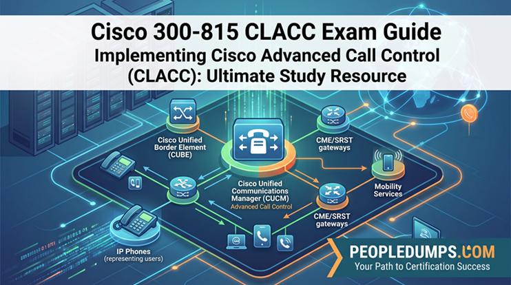 Cisco 300-815 CLACC Exam Guide cover image illustrating Cisco Advanced Call Control architecture including CUCM, CUBE, CME/SRST gateways, and IP phones.