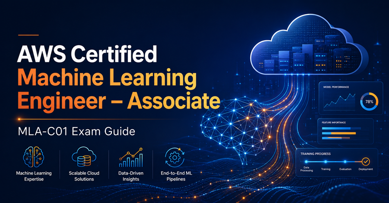 AWS Certified Machine Learning Engineer Associate MLA-C01 exam guide cover image with cloud AI, analytics dashboard, and machine learning pipeline graphics