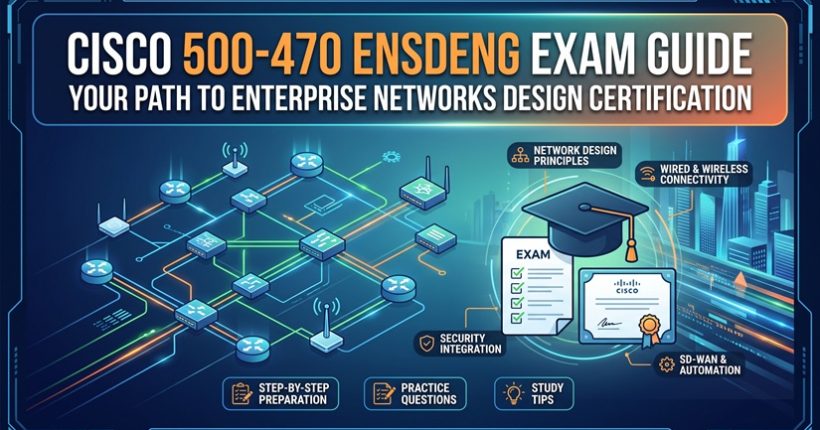 Cisco 500-470 ENSDENG Exam Guide banner featuring enterprise network design topology, SD-WAN architecture, and certification study tips.