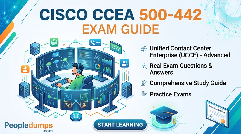 Cisco CCEA 500-442 Exam Guide illustration featuring a technician at a multi-monitor NOC console and study resources.