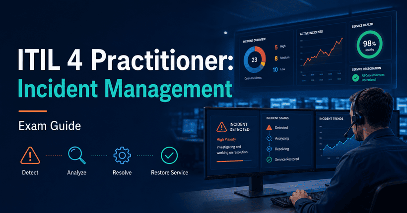 ITIL 4 Practitioner Incident Management exam guide with incident response, service restoration, and IT service management dashboard