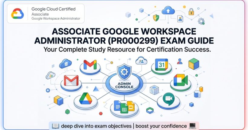 Associate Google Workspace Administrator PR000299 exam guide cover banner featuring the admin console and cloud collaboration tools.