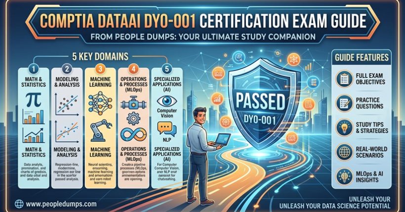 CompTIA DataAI DY0-001 certification exam guide infographic detailing 5 key exam domains and study features