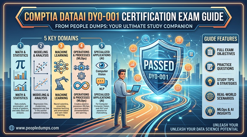 CompTIA DataAI DY0-001 certification exam guide infographic detailing 5 key exam domains and study features