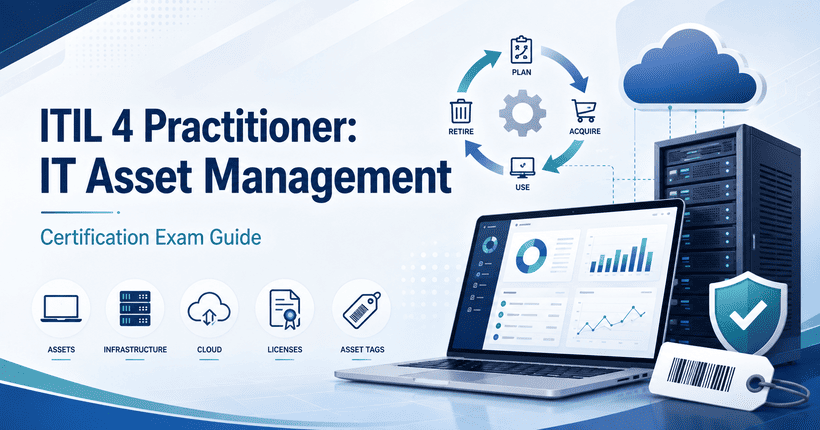 ITIL 4 Practitioner IT Asset Management certification exam guide with IT asset lifecycle, cloud, servers, licenses, and asset management dashboard