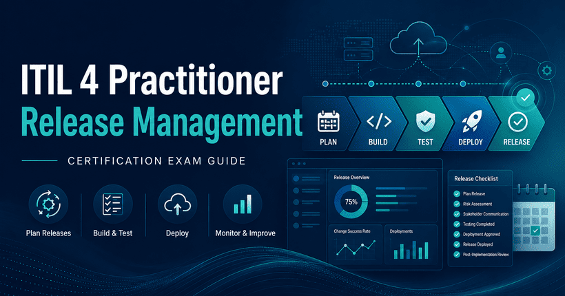 ITIL 4 Practitioner Release Management certification exam guide with release planning, testing, deployment, and monitoring workflow